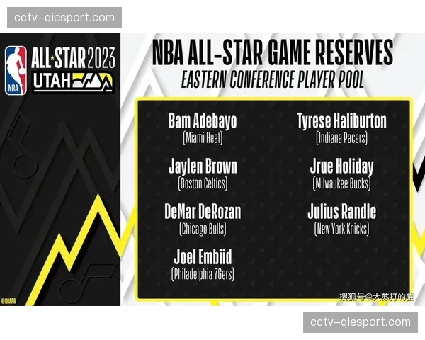 联盟官方宣布就赌球问题对一名替补球员展开调查